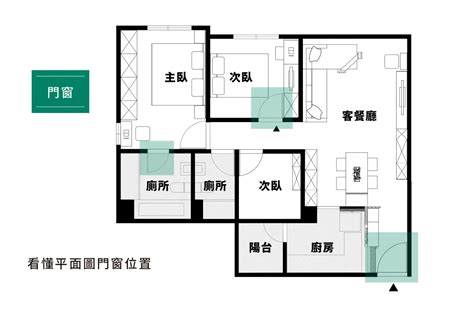 管道間平面圖|看懂平面圖，掌握不踩雷選好宅的關鍵步！ 